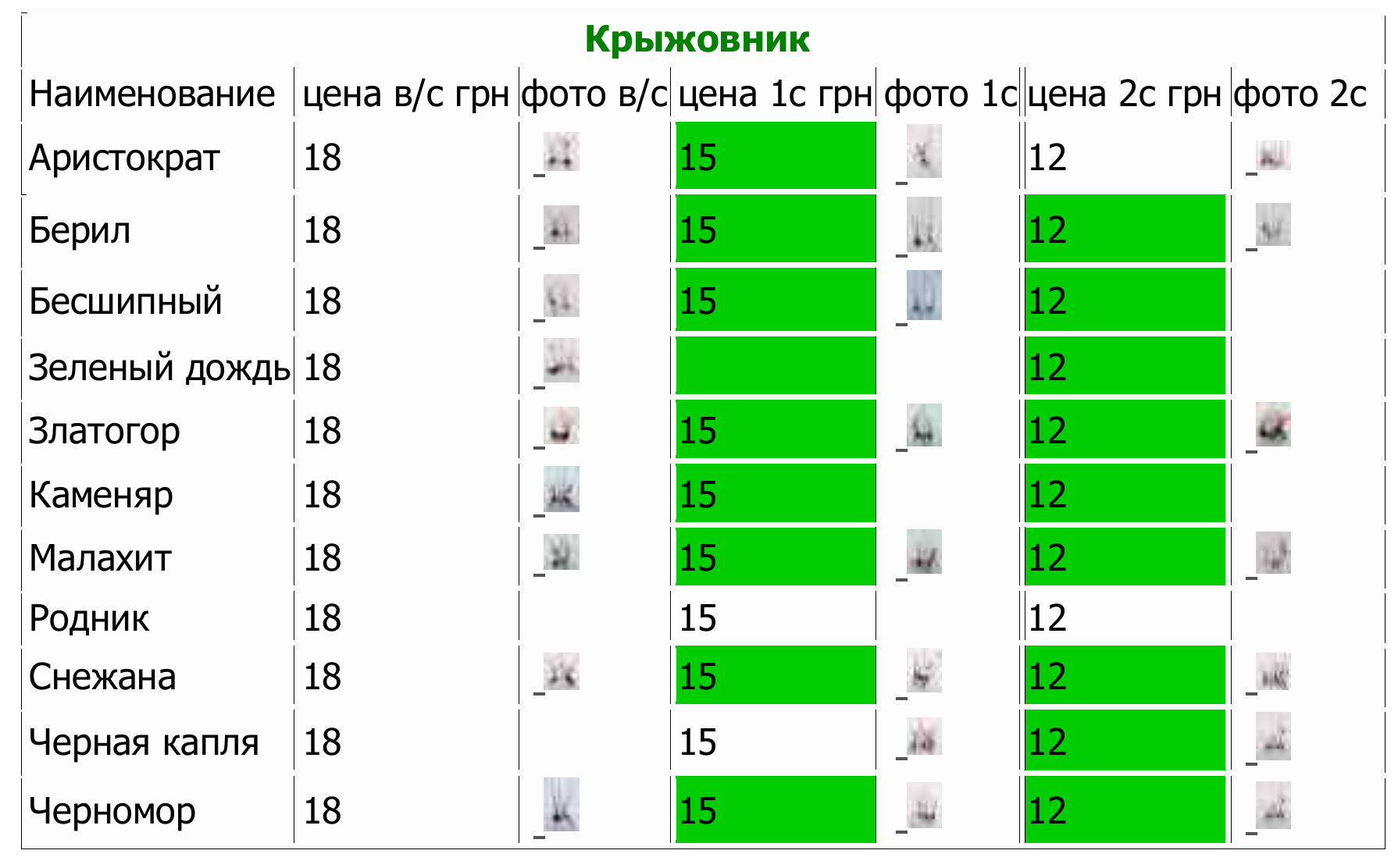 Прайс